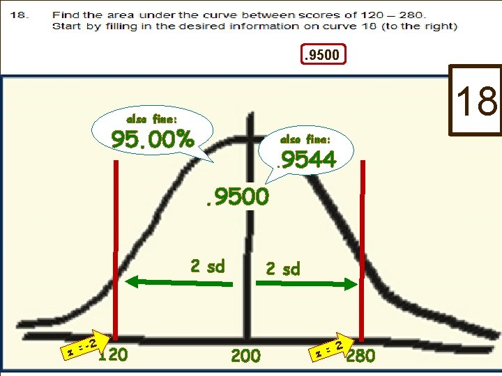 . 9500 18 also fine: 95. 00% also fine: . 9544 . 9500 2