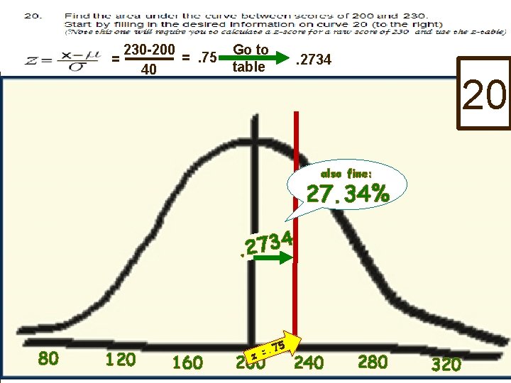 = 230 -200 =. 75 40 Go to table . 2734 20 also fine: