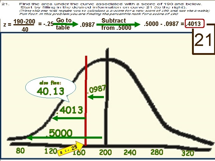 190 -200 = -. 25 Go to z= table 40 . 0987 also fine: