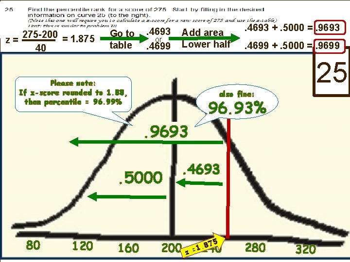 z= 275 -200 = 1. 875 40 Go to table . 4693 or. 4699