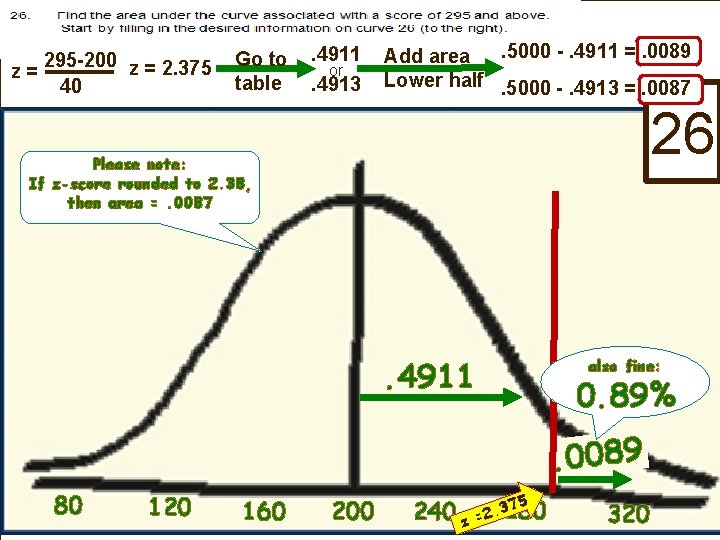 295 -200 z = 2. 375 z= 40 Go to table . 4911 or.