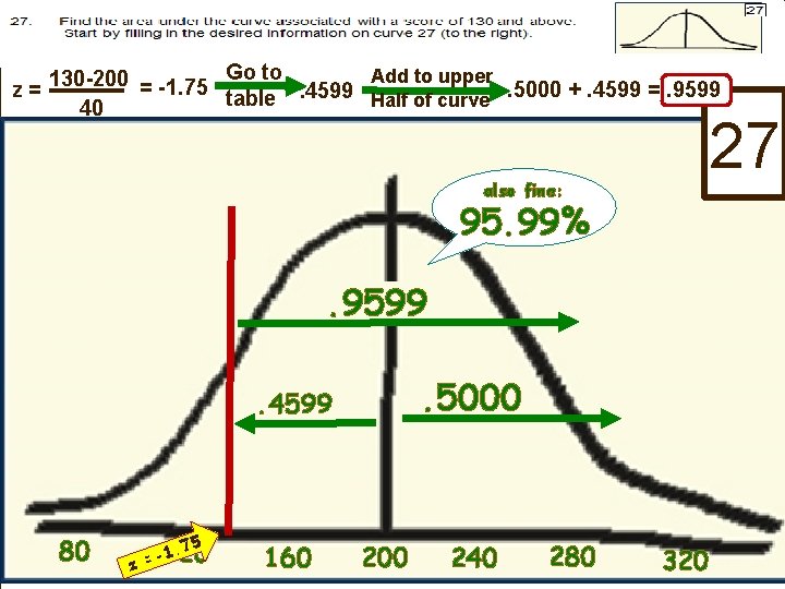 Add to upper 130 -200 = -1. 75 Go to. 5000 +. 4599 =.