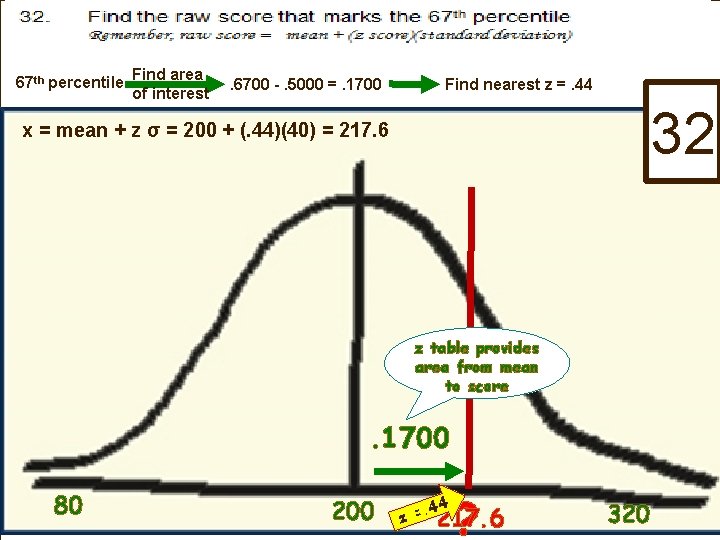 67 th percentile Find area of interest . 6700 -. 5000 =. 1700 Find