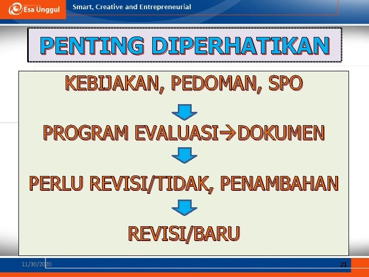 PENTING DIPERHATIKAN KEBIJAKAN, PEDOMAN, SPO PROGRAM EVALUASI DOKUMEN PERLU REVISI/TIDAK, PENAMBAHAN REVISI/BARU 11/30/2020 21