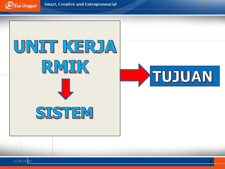 UNIT KERJA RMIK TUJUAN SISTEM 11/30/2020 6 