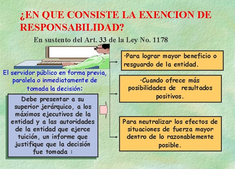 ¿EN QUE CONSISTE LA EXENCION DE RESPONSABILIDAD? En sustento del Art. 33 de la