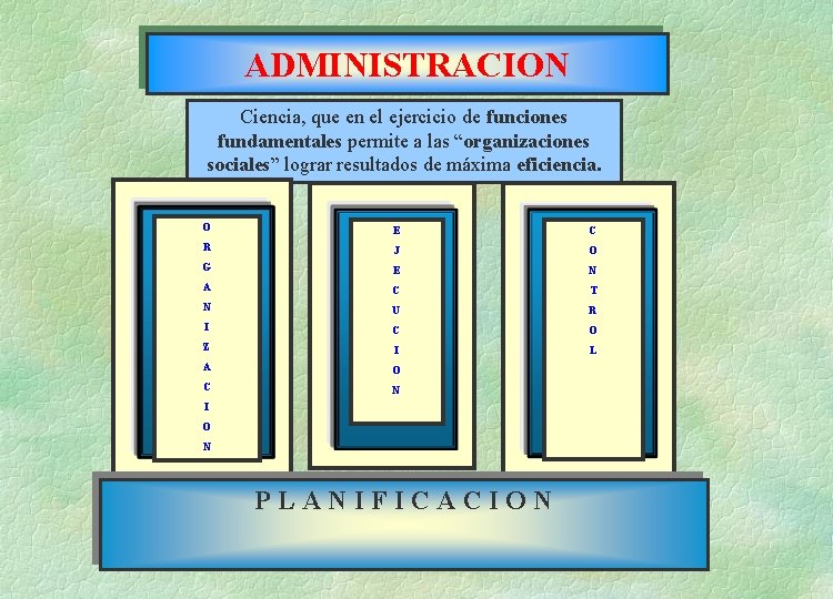 ADMINISTRACION Ciencia, que en el ejercicio de funciones fundamentales permite a las “organizaciones sociales”