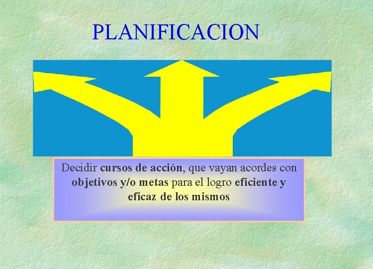 PLANIFICACION Decidir cursos de acción, que vayan acordes con objetivos y/o metas para el