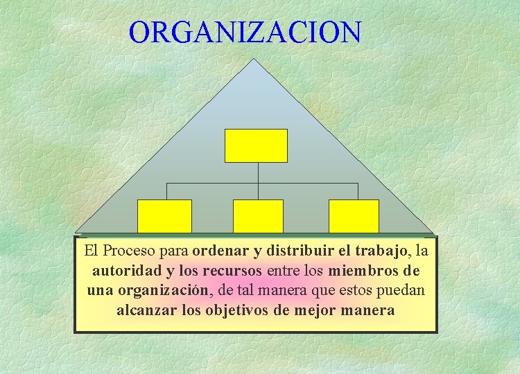 ORGANIZACION El Proceso para ordenar y distribuir el trabajo, la autoridad y los recursos