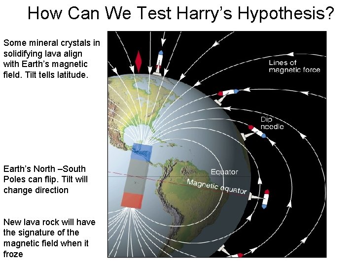 How Can We Test Harry’s Hypothesis? Some mineral crystals in solidifying lava align with