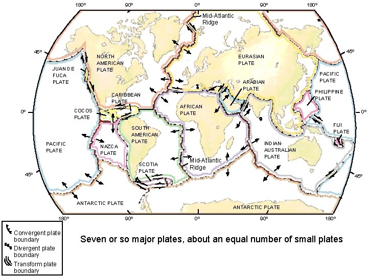 180º 90º 180º Mid-Atlantic Ridge 1_15 45º NORTH AMERICAN PLATE JUAN DE FUCA PLATE