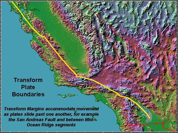 Transform Plate Boundaries Transform Margins accommodate movement as plates slide past one another, for