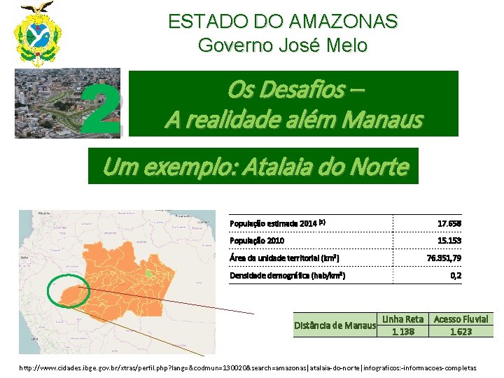ESTADO DO AMAZONAS Governo José Melo 2 Os Desafios – A realidade além Manaus