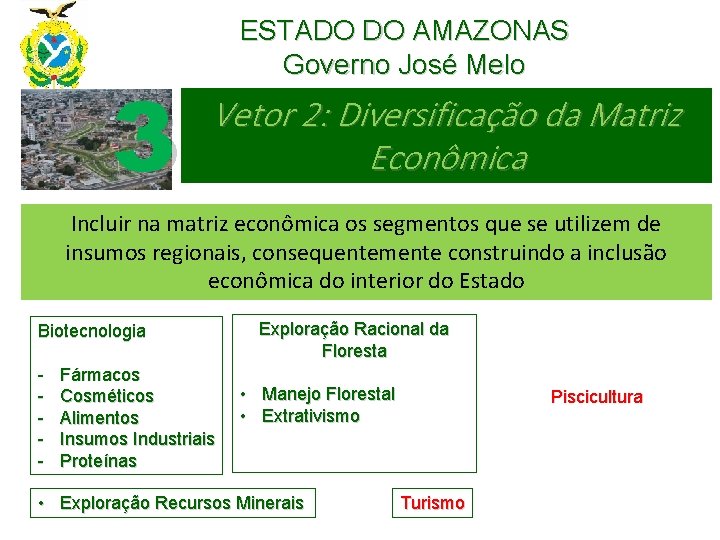 3 ESTADO DO AMAZONAS Governo José Melo Vetor 2: Diversificação da Matriz Econômica Incluir