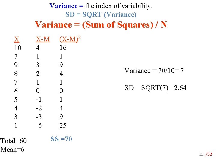 Variance = the index of variability. SD = SQRT (Variance) Variance = (Sum of