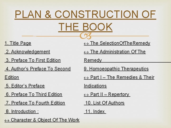 PLAN & CONSTRUCTION OF THE BOOK 1. Title Page The Selection. Of. The. Remedy