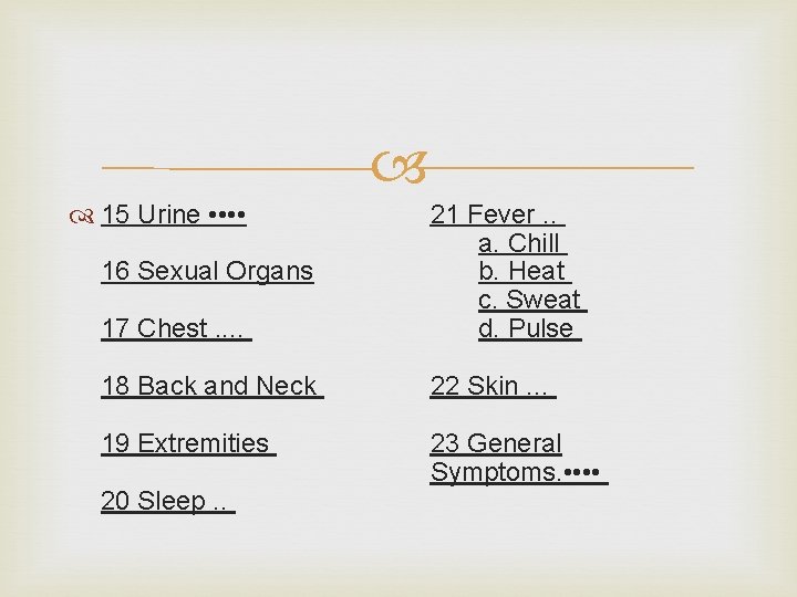  15 Urine • • 17 Chest. . 21 Fever. . a. Chill b.