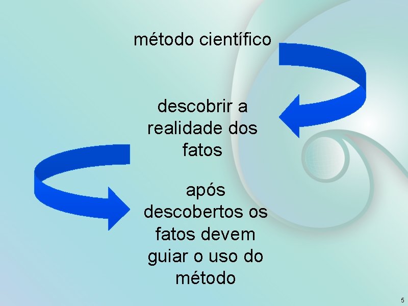 método científico descobrir a realidade dos fatos após descobertos os fatos devem guiar o