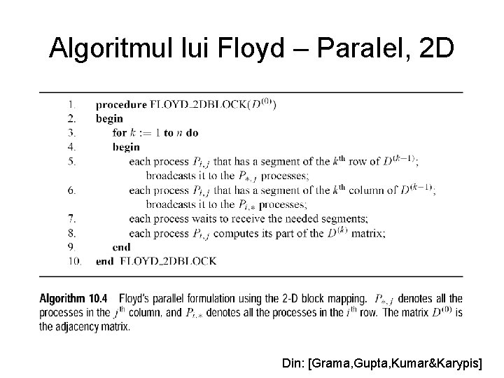 Algoritmul lui Floyd – Paralel, 2 D Din: [Grama, Gupta, Kumar&Karypis] 