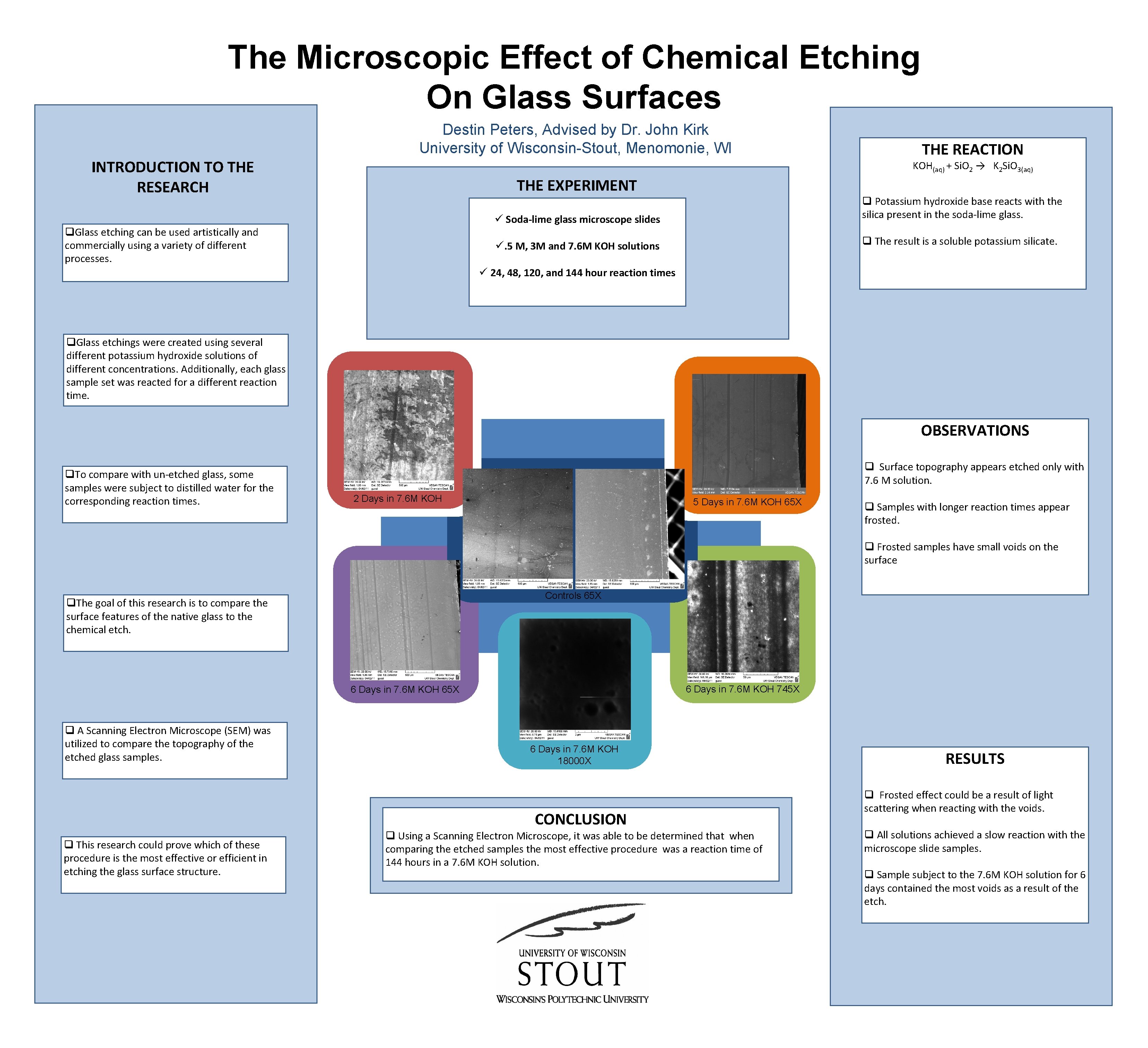 The Microscopic Effect of Chemical Etching On Glass