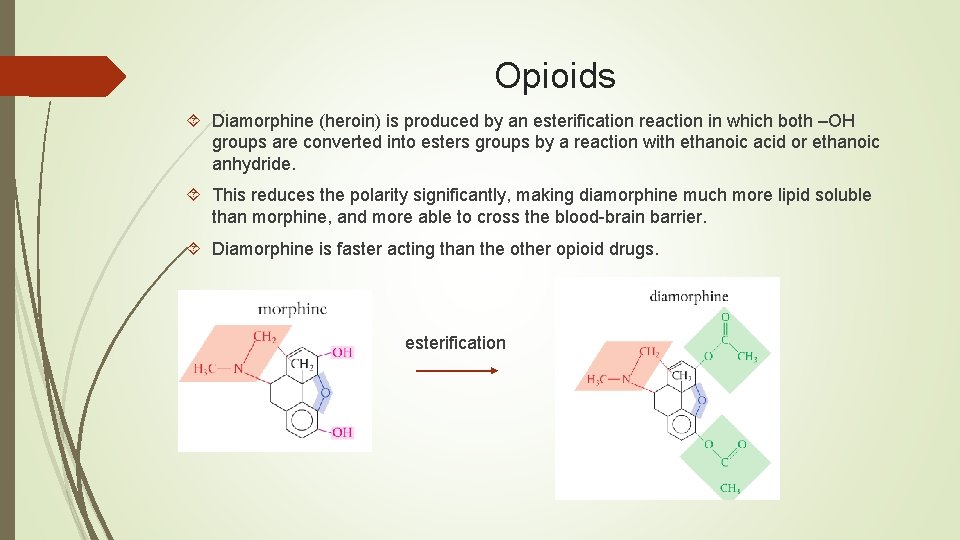 Opioids Diamorphine (heroin) is produced by an esterification reaction in which both –OH groups