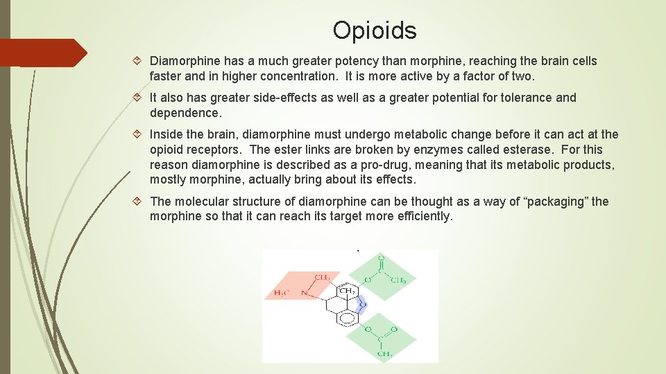 Opioids Diamorphine has a much greater potency than morphine, reaching the brain cells faster