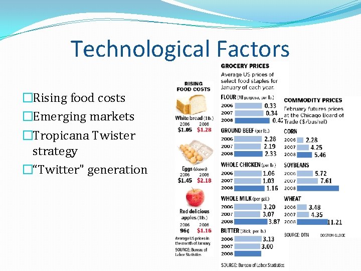 Technological Factors �Rising food costs �Emerging markets �Tropicana Twister strategy �“Twitter” generation Technological Factors �Rising food costs �Emerging markets �Tropicana Twister strategy �“Twitter” generation
