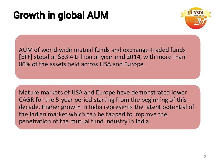 Growth in global AUM of world-wide mutual funds and exchange-traded funds [ETF] stood at
