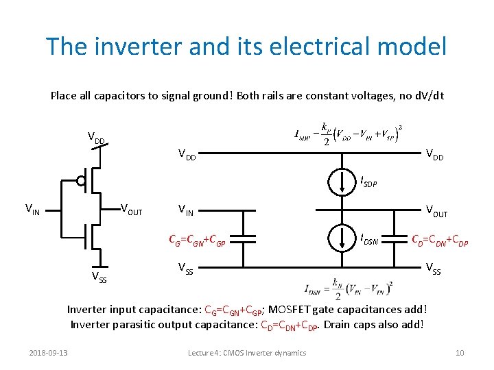 The inverter and its electrical model Place all capacitors to signal ground! Both rails The inverter and its electrical model Place all capacitors to signal ground! Both rails