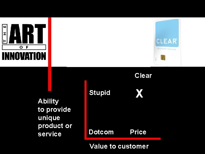 Clear Ability to provide unique product or service Stupid X Dotcom Price Value to