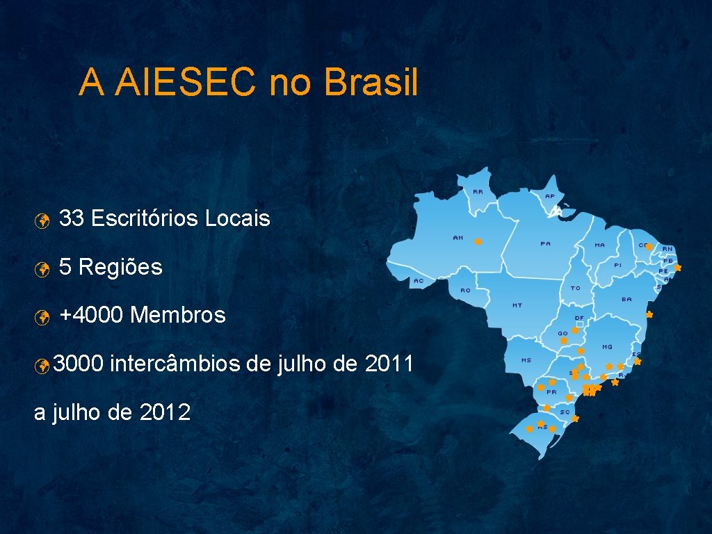 A AIESEC no Brasil ü 33 Escritórios Locais ü 5 Regiões ü +4000 Membros