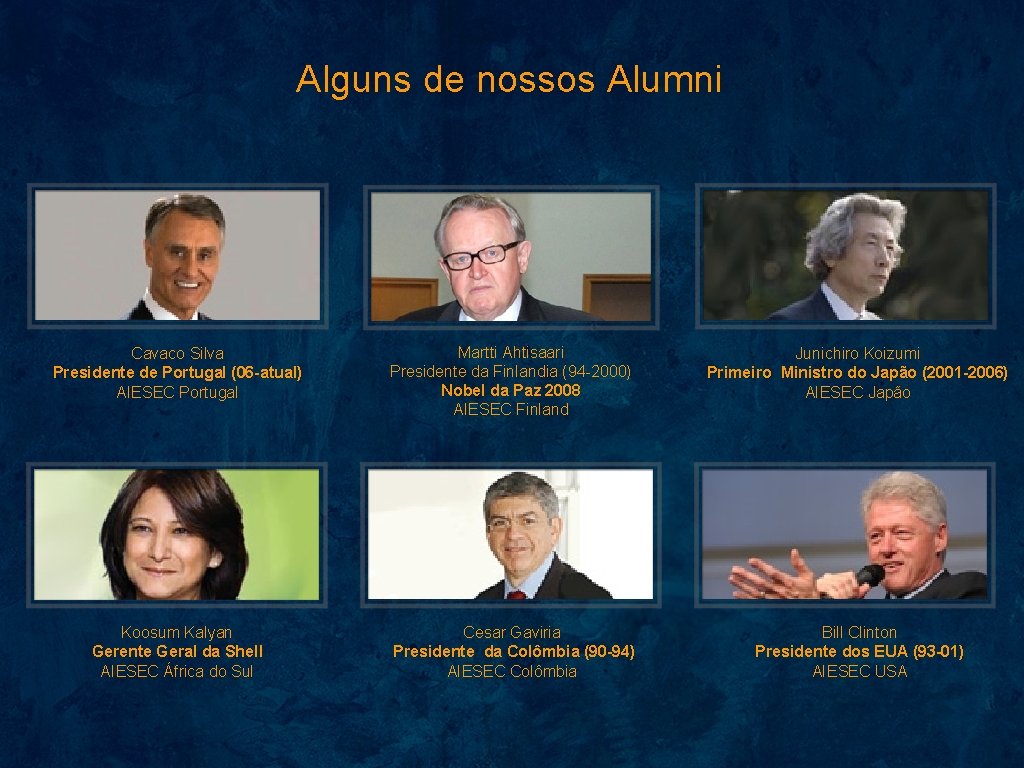 Alguns de nossos Alumni Cavaco Silva Presidente de Portugal (06 -atual) AIESEC Portugal Martti