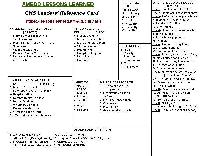 PRINCIPLES OF CHS AMEDD LESSONS LEARNED (FM 4 -02. 6) CHS Leaders’ Reference Card