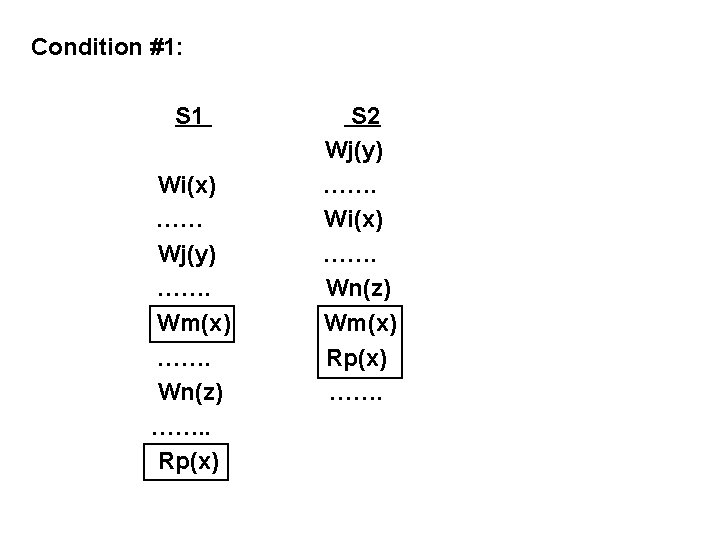Condition #1: S 1 Wi(x) …… Wj(y) ……. Wm(x) ……. Wn(z) ……. . Rp(x) Condition #1: S 1 Wi(x) …… Wj(y) ……. Wm(x) ……. Wn(z) ……. . Rp(x)