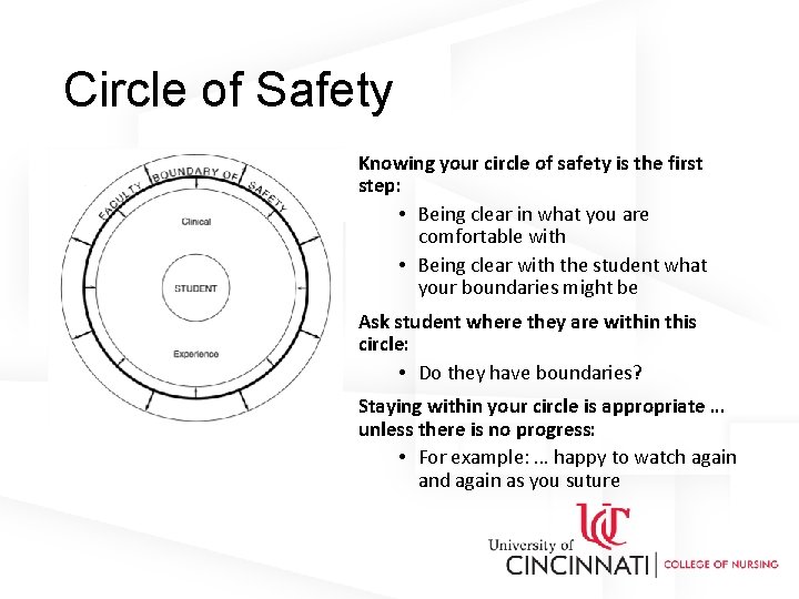 Circle of Safety Knowing your circle of safety is the first step: • Being