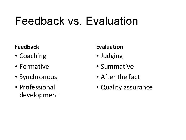 Feedback vs. Evaluation Feedback Evaluation • Coaching • Formative • Synchronous • Professional development