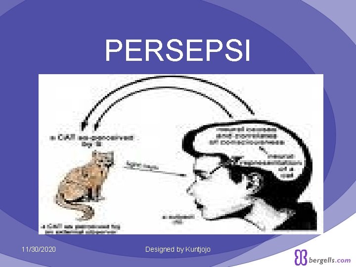 PERSEPSI 11/30/2020 Designed by Kuntjojo 13 