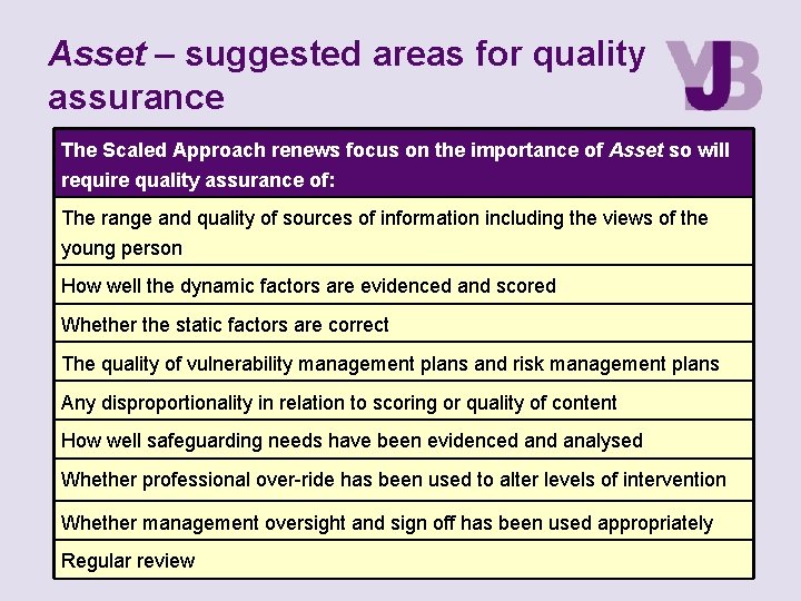 Asset – suggested areas for quality assurance The Scaled Approach renews focus on the Asset – suggested areas for quality assurance The Scaled Approach renews focus on the