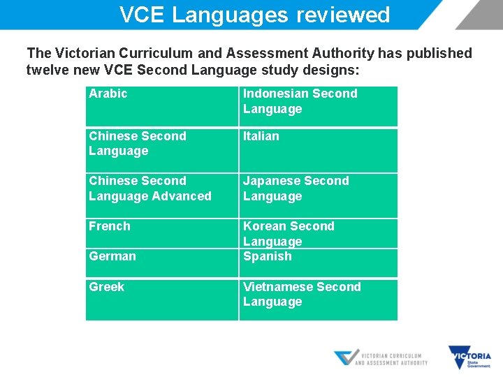 VCE Languages reviewed The Victorian Curriculum and Assessment Authority has published twelve new VCE