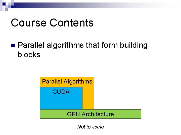 Course Contents n Parallel algorithms that form building blocks Parallel Algorithms CUDA GPU Architecture