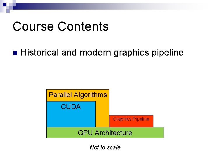 Course Contents n Historical and modern graphics pipeline Parallel Algorithms CUDA Graphics Pipeline GPU