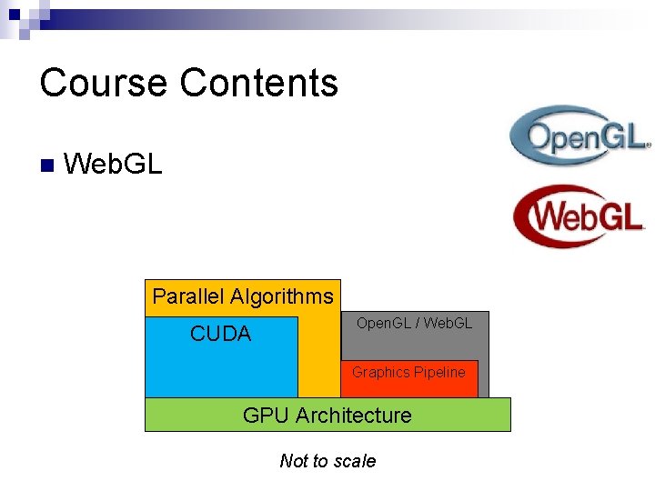 Course Contents n Web. GL Parallel Algorithms CUDA Open. GL / Web. GL Graphics