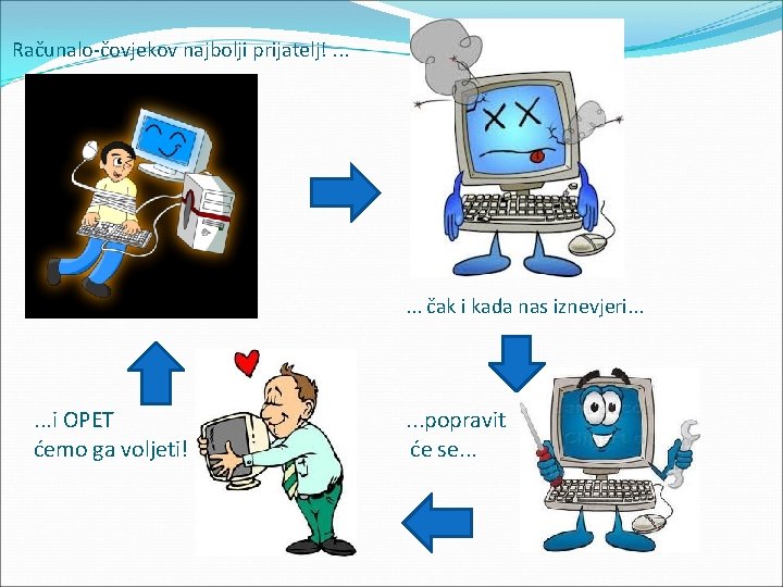 Računalo-čovjekov najbolji prijatelj!. . . čak i kada nas iznevjeri. . . i OPET