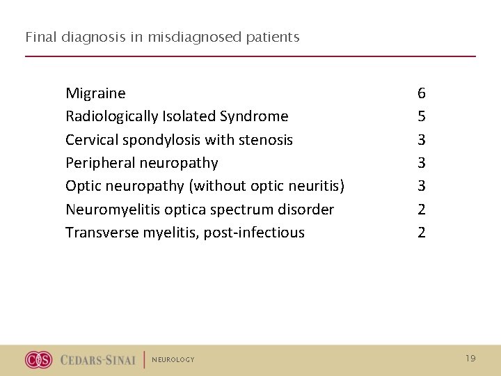 Final diagnosis in misdiagnosed patients Migraine Radiologically Isolated Syndrome Cervical spondylosis with stenosis Peripheral Final diagnosis in misdiagnosed patients Migraine Radiologically Isolated Syndrome Cervical spondylosis with stenosis Peripheral
