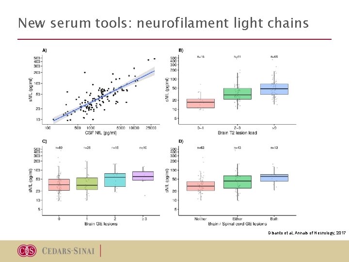 New serum tools: neurofilament light chains Disanto et al, Annals of Neurology, 2017 New serum tools: neurofilament light chains Disanto et al, Annals of Neurology, 2017