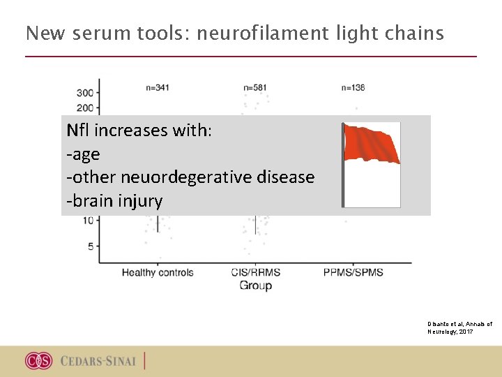 New serum tools: neurofilament light chains Nfl increases with: -age -other neuordegerative disease -brain New serum tools: neurofilament light chains Nfl increases with: -age -other neuordegerative disease -brain