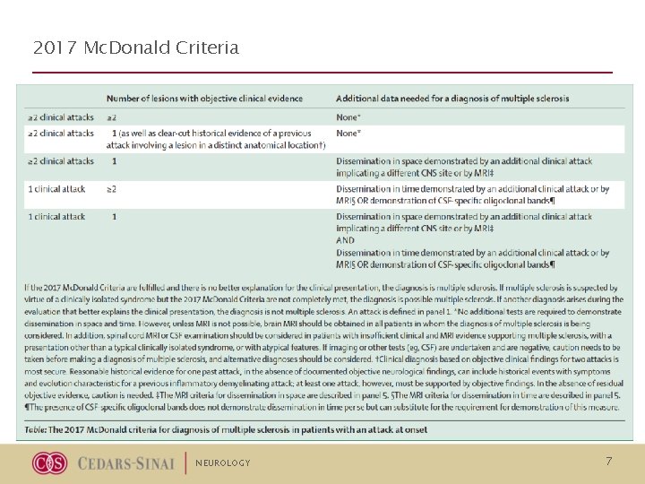 2017 Mc. Donald Criteria NEUROLOGY 7 2017 Mc. Donald Criteria NEUROLOGY 7