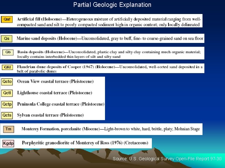 Partial Geologic Explanation Source: U. S. Geological Survey Open-File Report 97 -30 