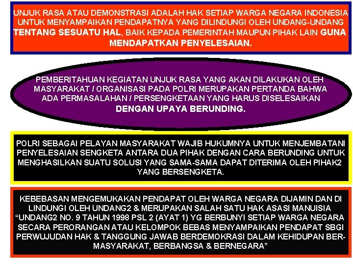 UNJUK RASA ATAU DEMONSTRASI ADALAH HAK SETIAP WARGA NEGARA INDONESIA UNTUK MENYAMPAIKAN PENDAPATNYA YANG