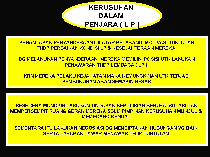 KERUSUHAN DALAM PENJARA ( L P ) KEBANYAKAN PENYANDERAAN DILATAR BELAKANGI MOTIVASI TUNTUTAN THDP